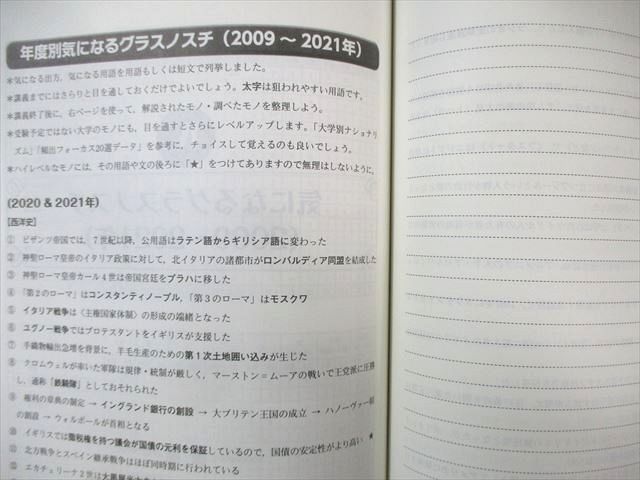 代々木ゼミナール 代ゼミ 中央大学 中央大世界史予想問題演習 テキスト 状態良い 2018 冬期直前 佐藤幸夫 007s0D 代々木ゼミナール 代ゼミ 中央大学 中央大世界史予想問題演習