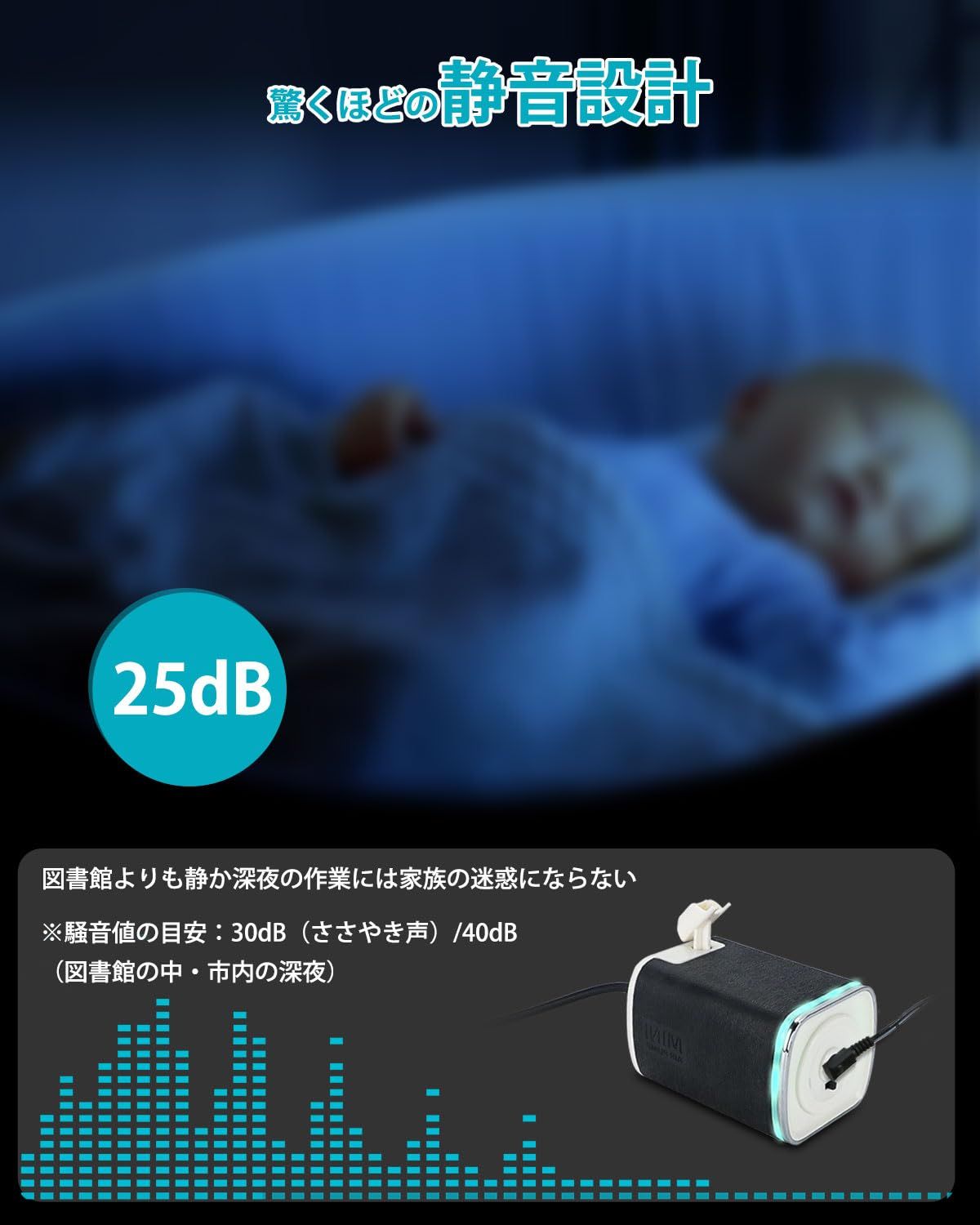 Anesty AQuieto 静音 エアブラシ コンプレッサー セット 工具不要の簡単着脱ノズル 0.3mm口径 エアーブラシ 安定した空気圧 小型 軽量 エアブラシセット