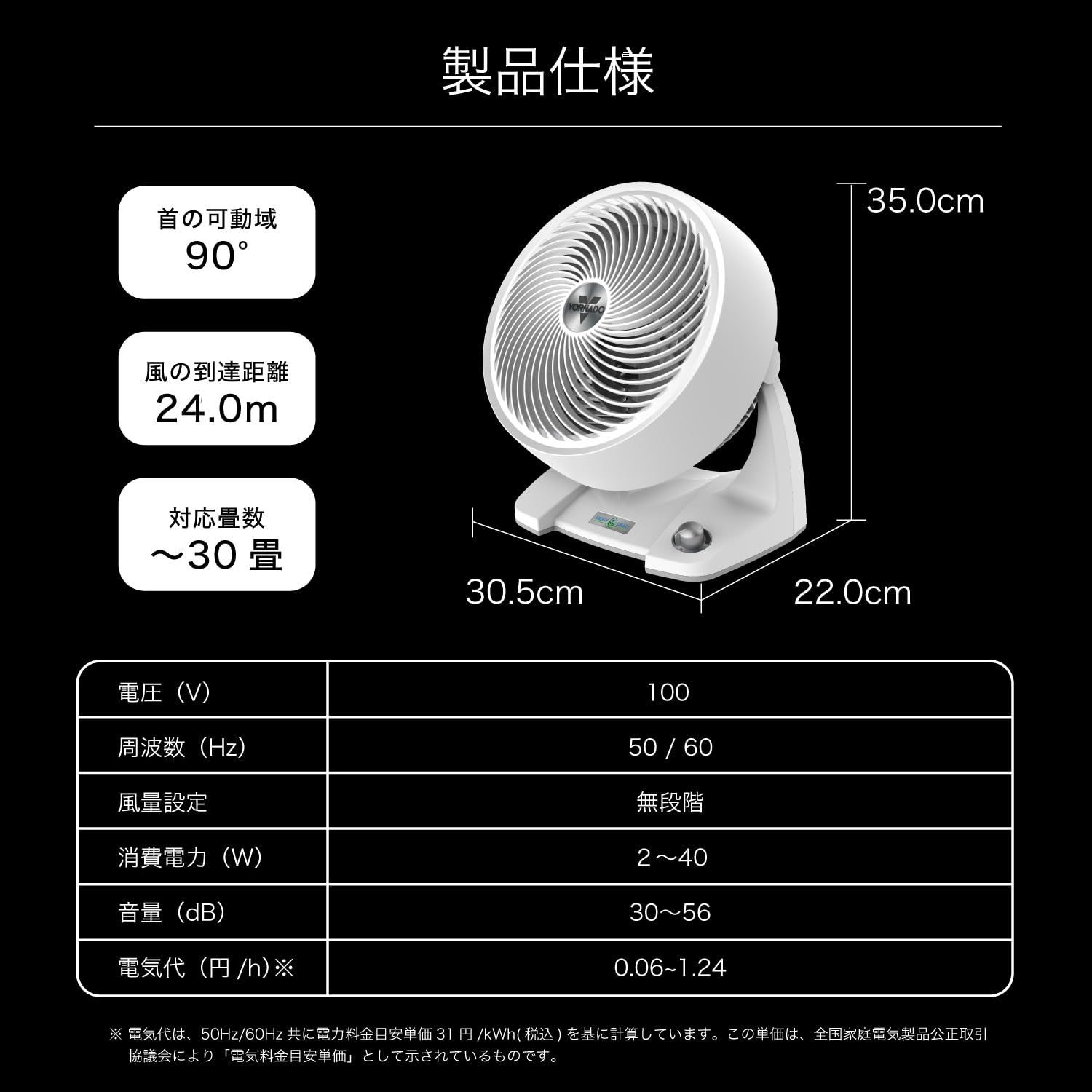 未使用に近い】ボルネード サーキュレーター 45畳 DCモーター 無段階