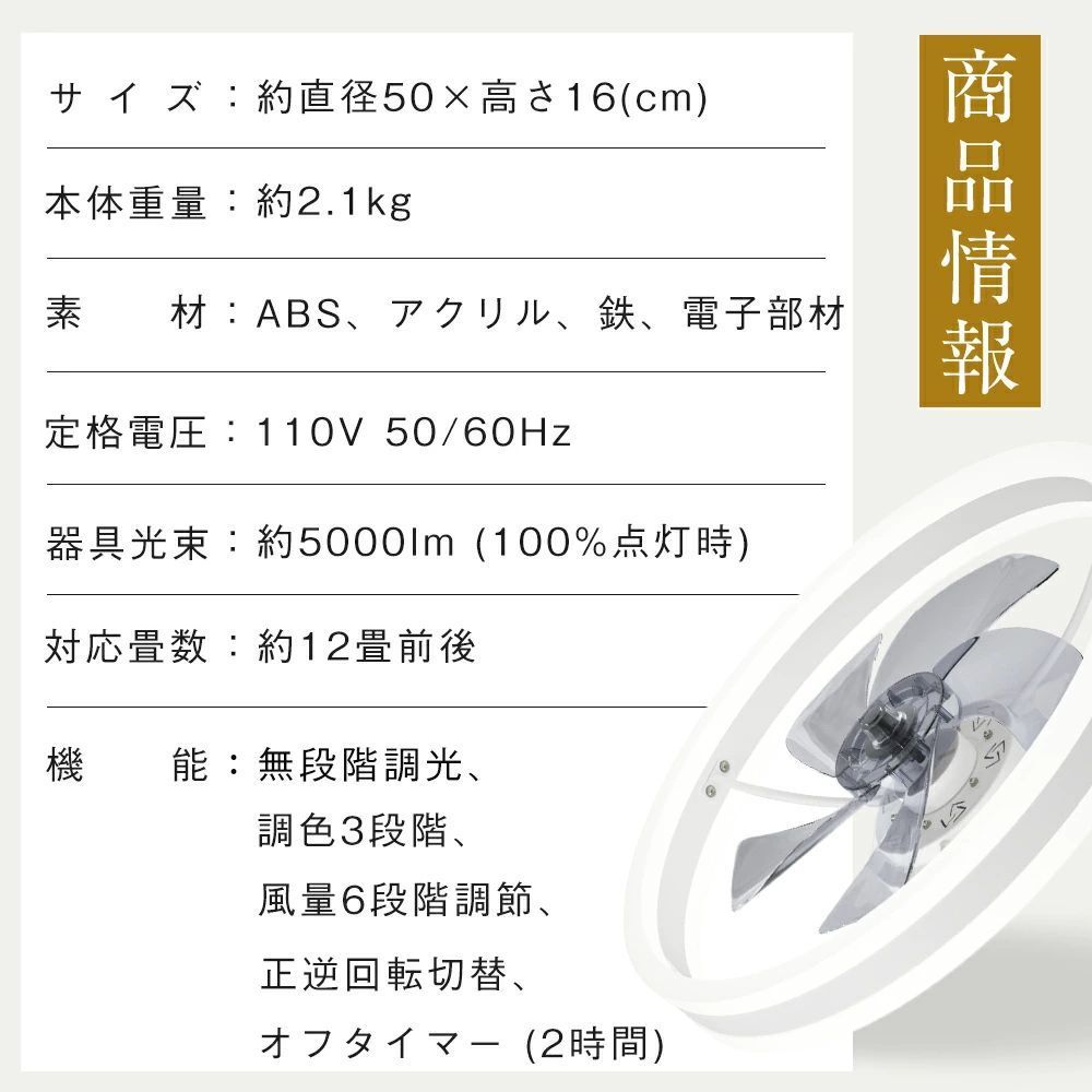 ファン付 LED