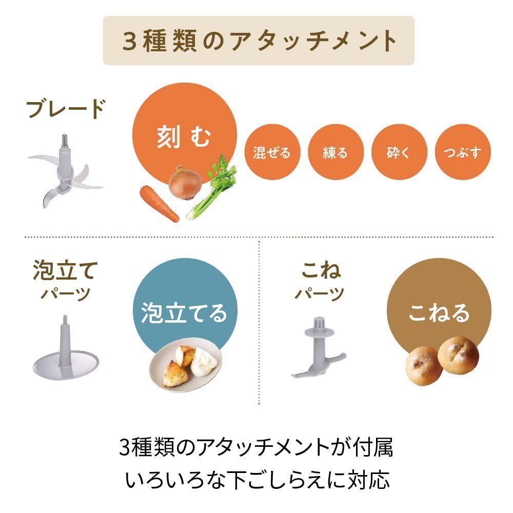練る つぶす