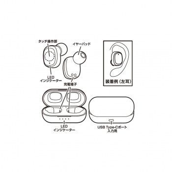 ステレオイヤホン 低遅延|動画用