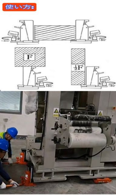 爪付きジャッキ 持ち上げ
