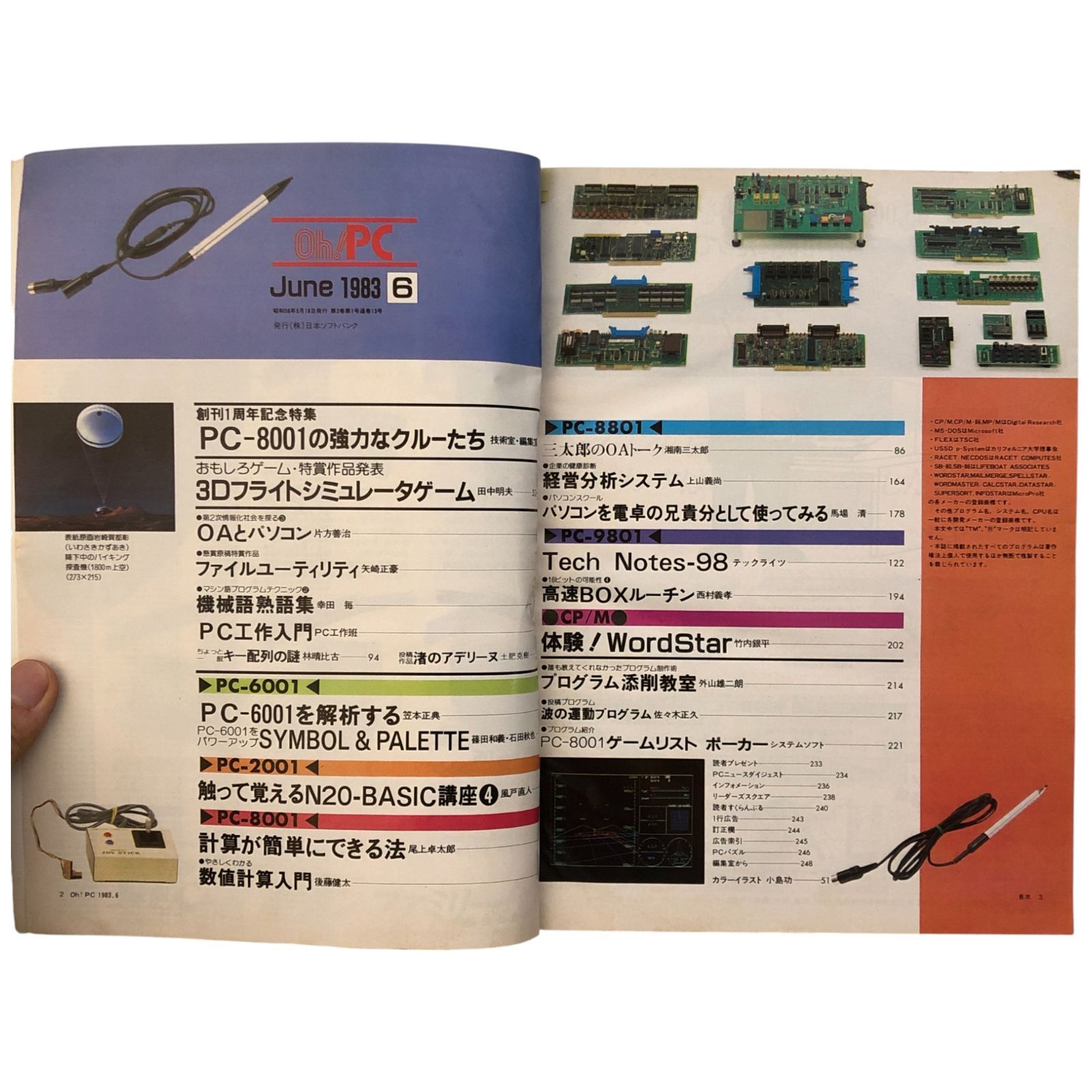 Oh!PC 1983年6月号 創刊1周年記念号 日本ソフトバンク ☆パソコン雑誌