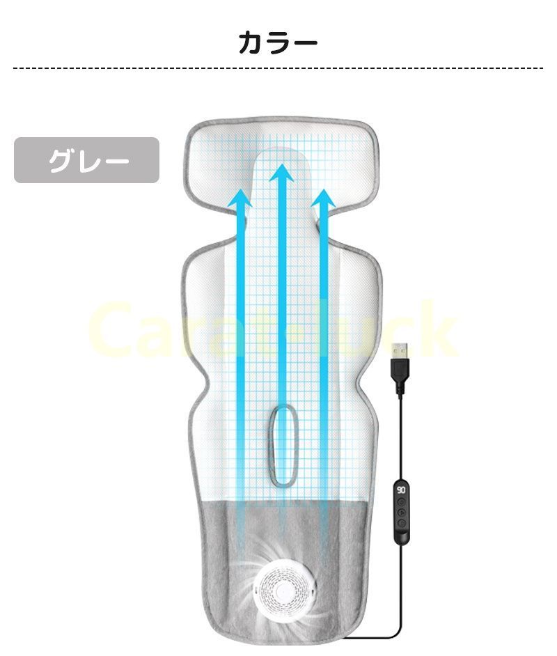 送風機 熱中症対策