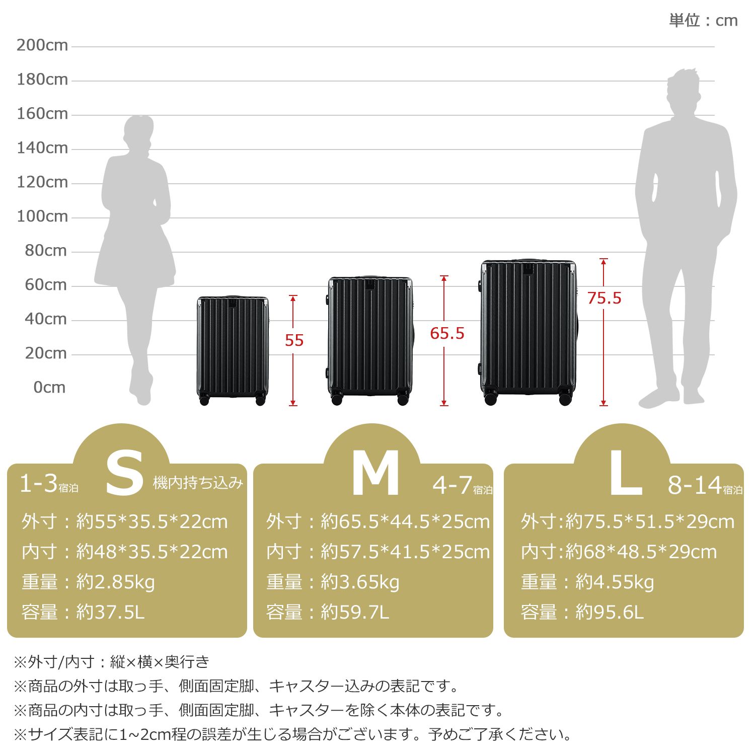 アルミコーナーパッド