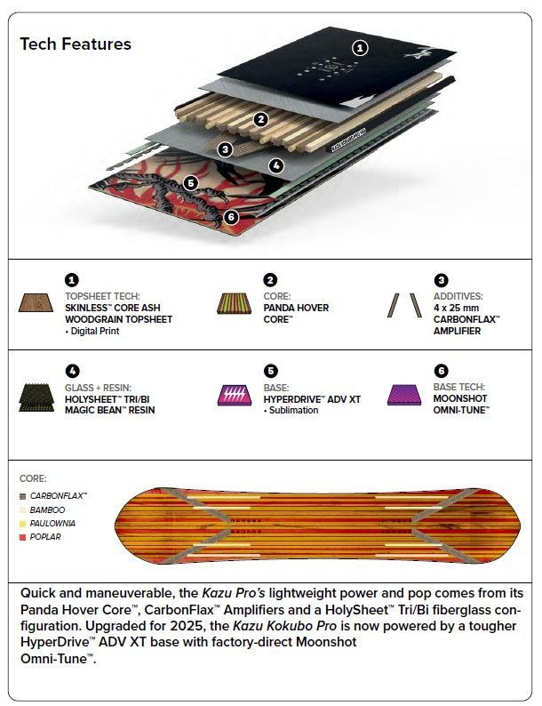 新品未使用 25-26 CAPiTA BOARD KAZU KOKUBO PRO 157cm  即日発送 土日祝発送OK 新品未使用 25-26 CAPiTA BOARD KAZU KOKUBO PRO 157cm 土日祝発送OK