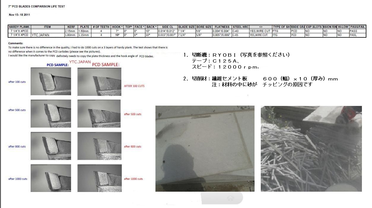 ☆２枚 最終お値引き特売品☆ タイプB 高品質オールダイヤチップソー