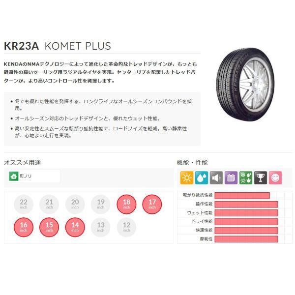 製造 サマータイヤ
