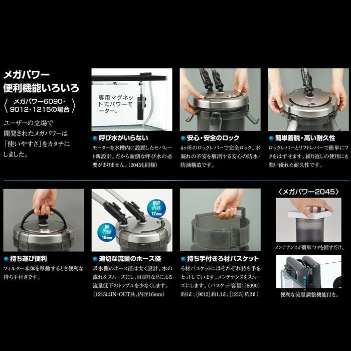 メガパワー 6090
