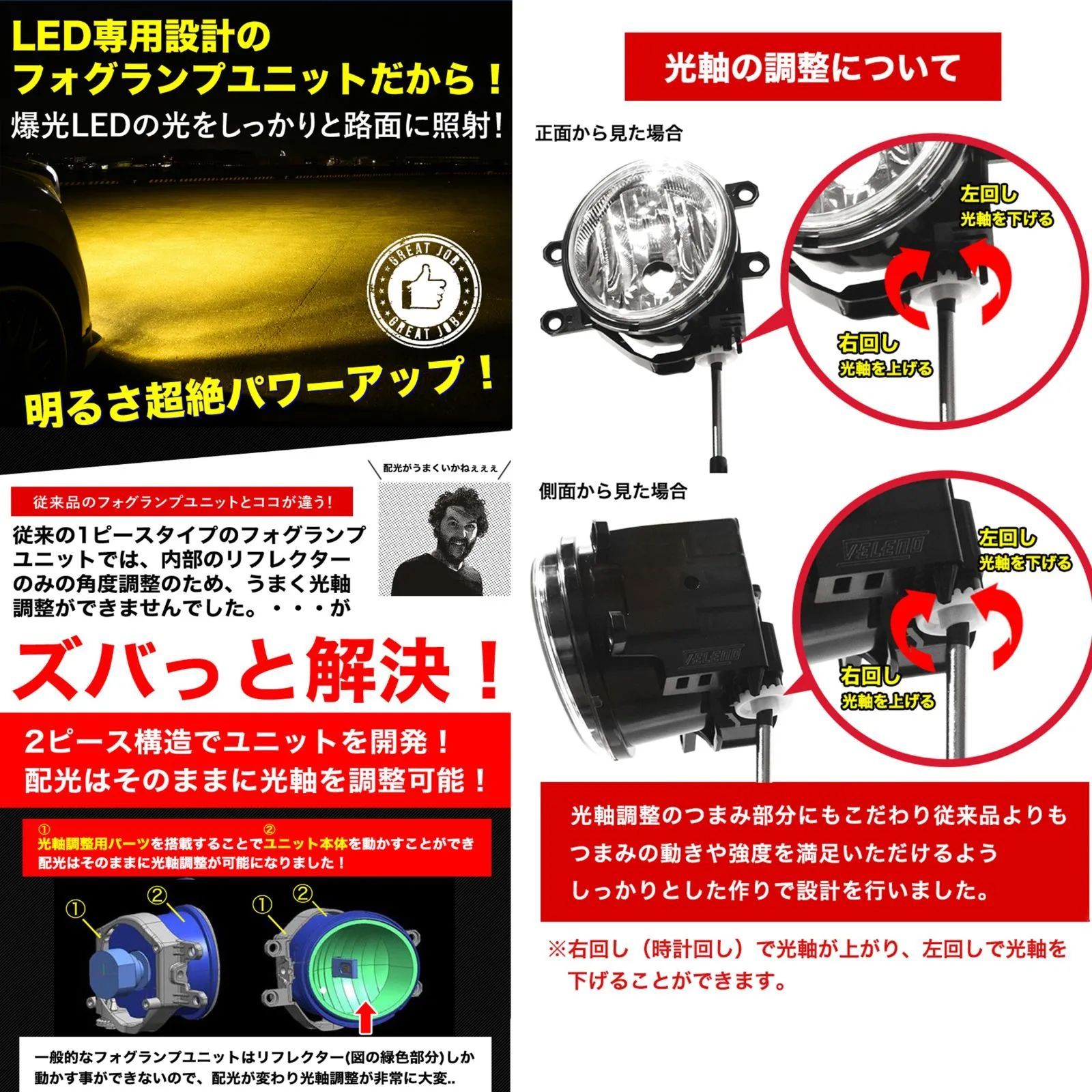 フォグランプユニット