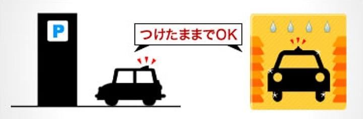 ドルフィン型ラジオアンテナ TYPE4