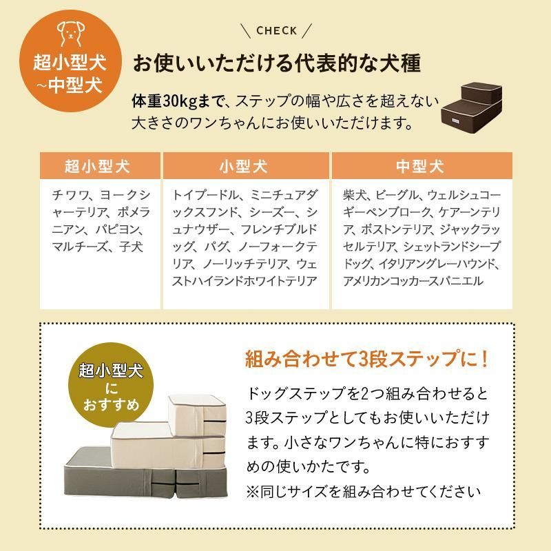 ペットステップ 洗濯