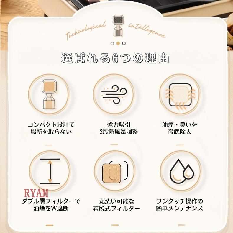 3600rpmの超吸引力