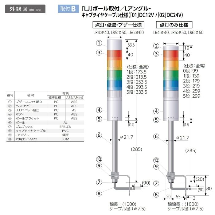 積層信号灯LRシリーズ LR4302LJBWRYGZ