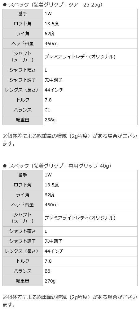 ゴルフ クラブ レディース ドライバー ルール適合 ダイナミクス