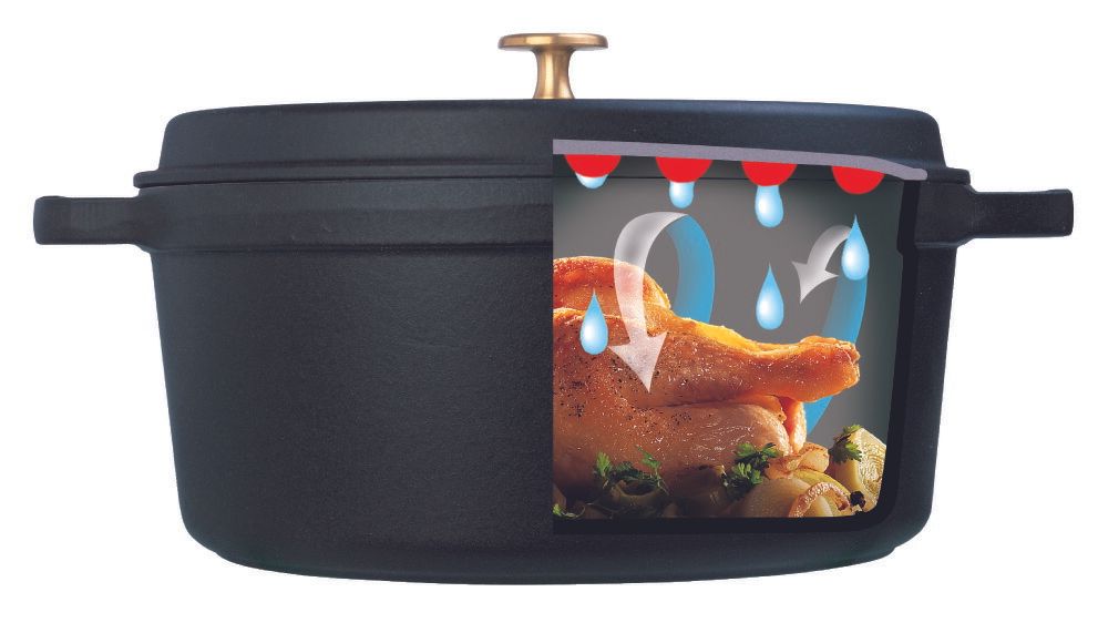 ストウブ ピコ・ココット ラウンド ブラック 18cm 40509-485 両手鍋