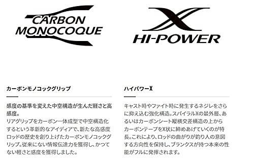 SHIMANO