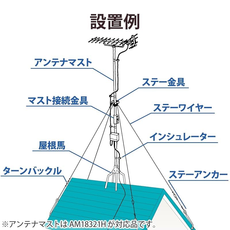 溶融亜鉛メッキ仕様 MH45Z