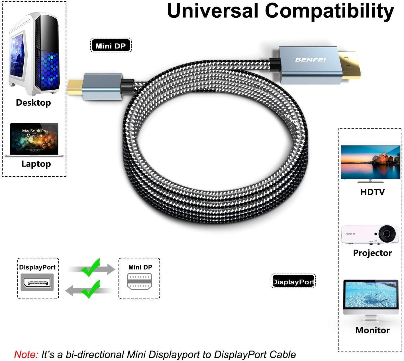 BENFEI Mini DisplayPort - HDMI ケーブル、1.8m Mini DP - HDMI