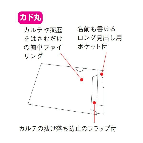 シングル 横型