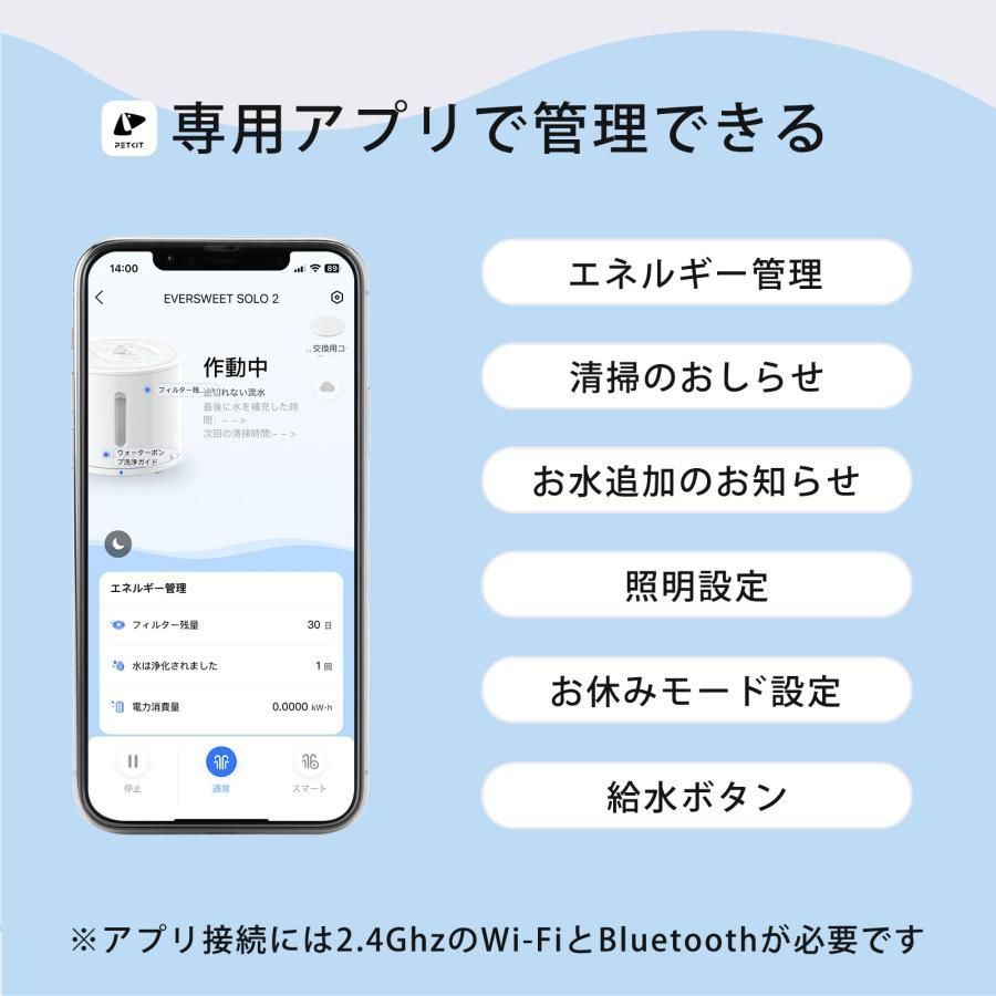お留守番 ペットキット