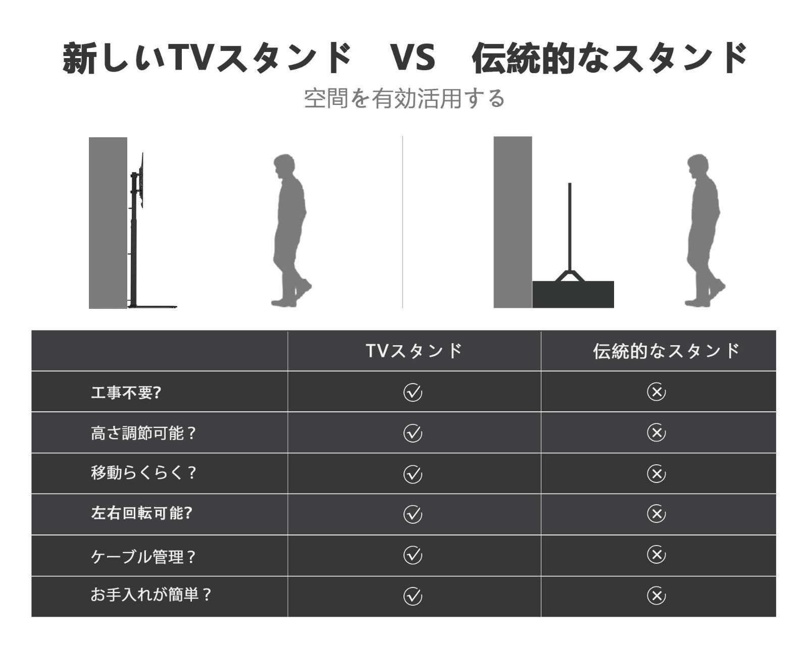 人気商品】FITUEYES テレビスタンド 壁寄せテレビスタンド 高さ調節