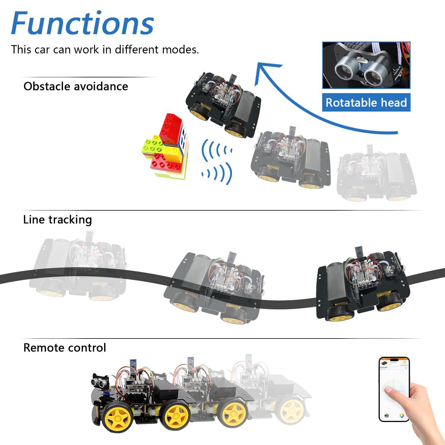 Freenove 4WD カーキット リモコン付き (Arduino IDE と互換性あり)、ライントラッキング、障害物回避、超音波センサー、 ワイヤレス制御モーターサーボ - メルカリ