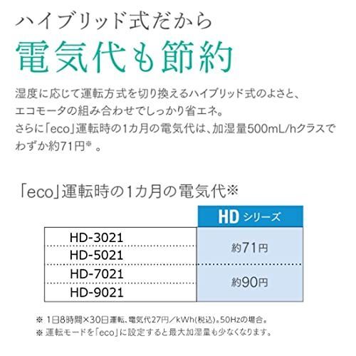 2 水量窓:ライトグレー_4 適用床面積:24畳まで ダイニチ Dainichi 加湿