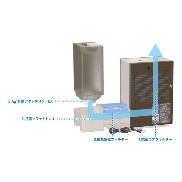 サンドホワイト