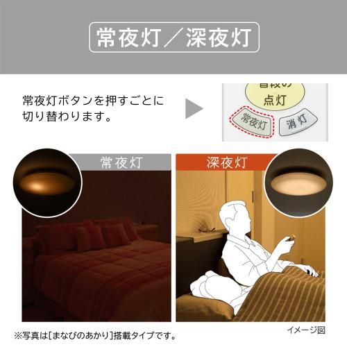 8畳用
