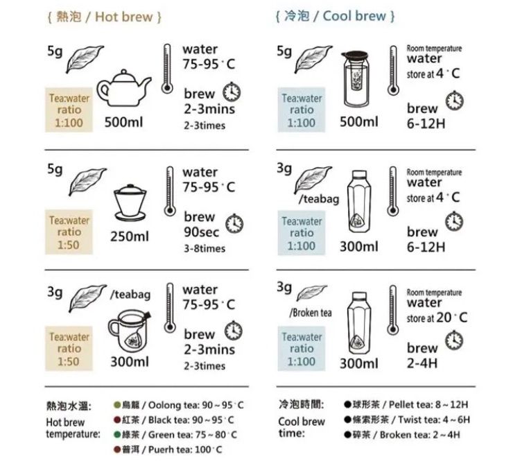 うめもも様専用ページ - メルカリShops