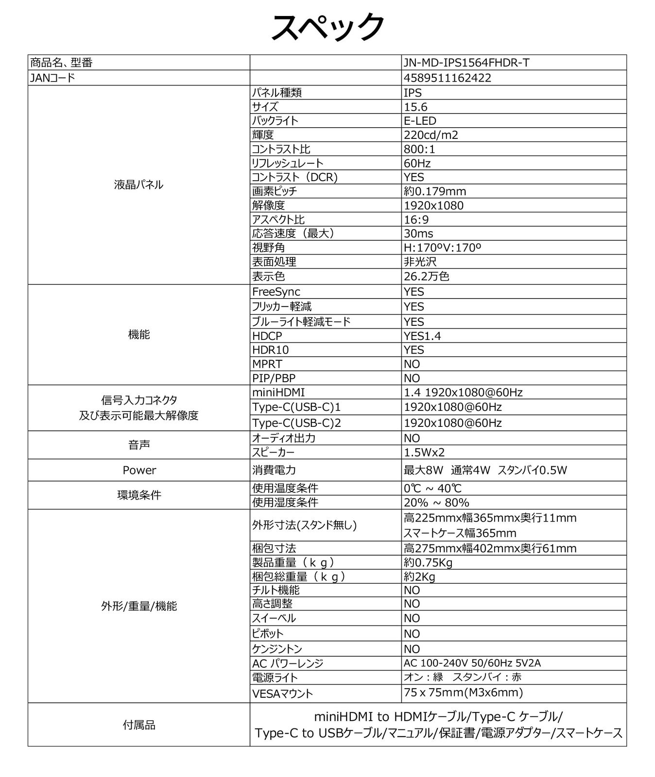 パネル