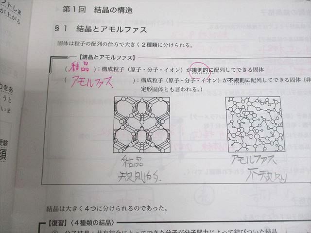 高2 化学基礎講座