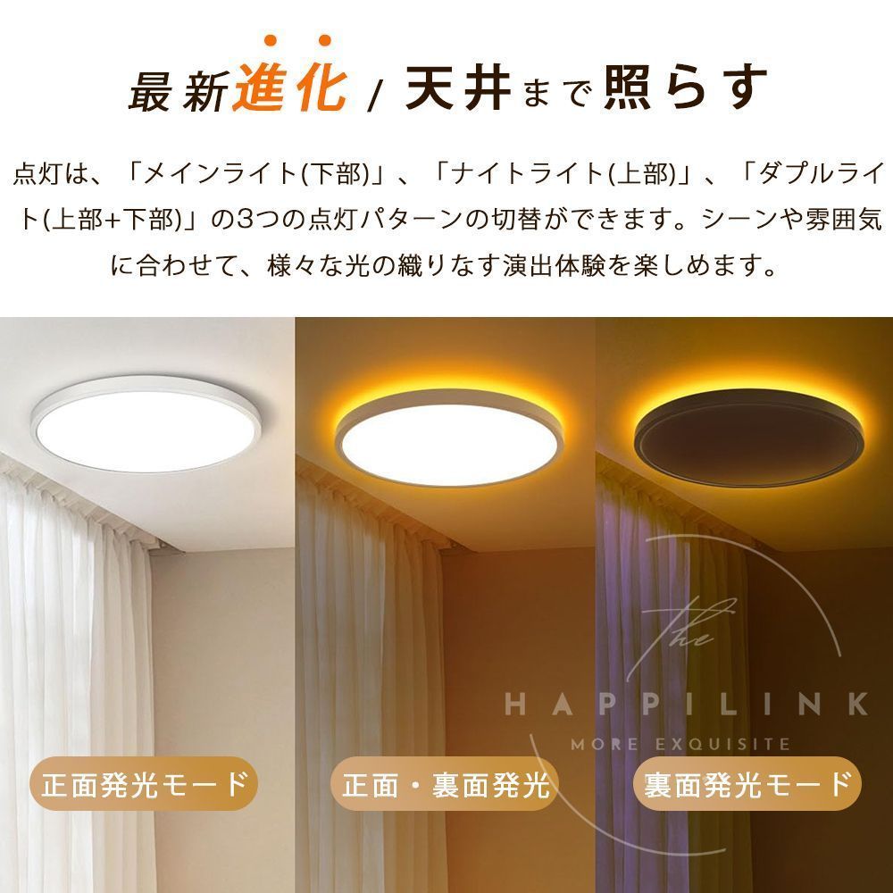 アッパーライト