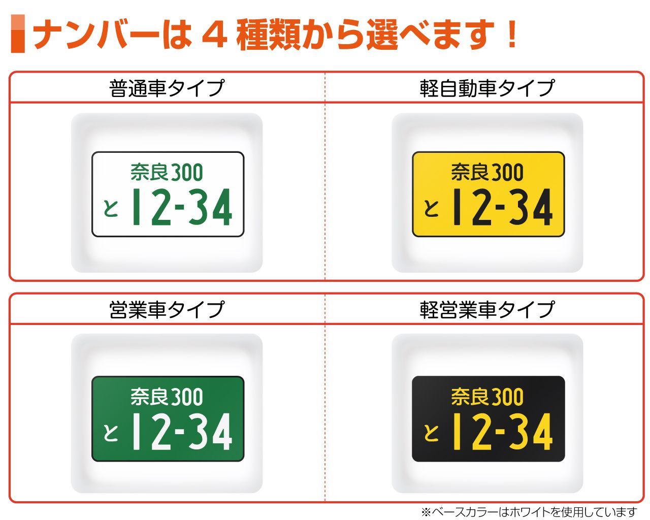 車種別ボディカラーが選べるキーホルダー【裏面にはナンバーも可