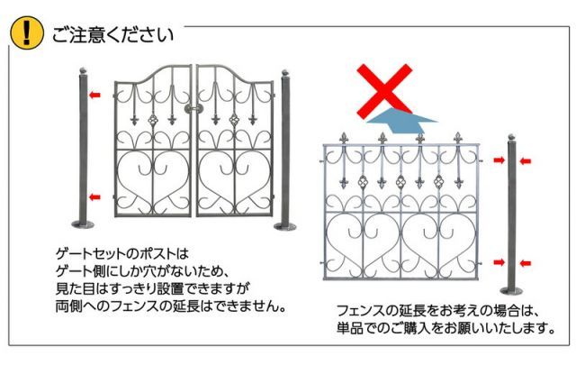 平地設置用