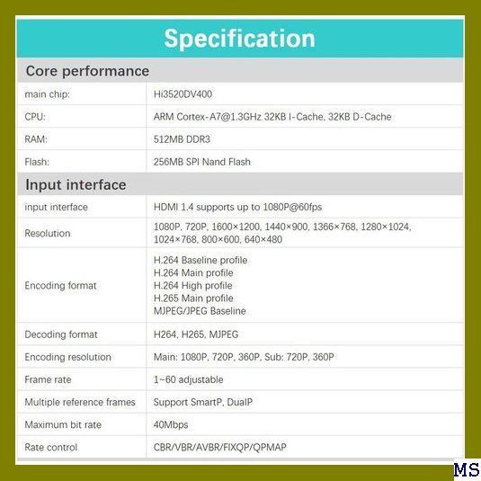 Ｉ Smartfly Tech LinkPi ライブHDM す ENC1 254 - ハル☆【重要