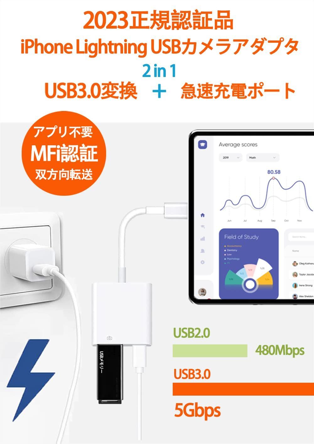 Lightning USBカメラアダプタ 2in1 iPhone USB 変換アダプタ 高速伝送 双方向 データ転送 写真 音声ファイル ビデオ転送  lightning usb 変換 急速充電 設定不要 操作不要 ゲーム