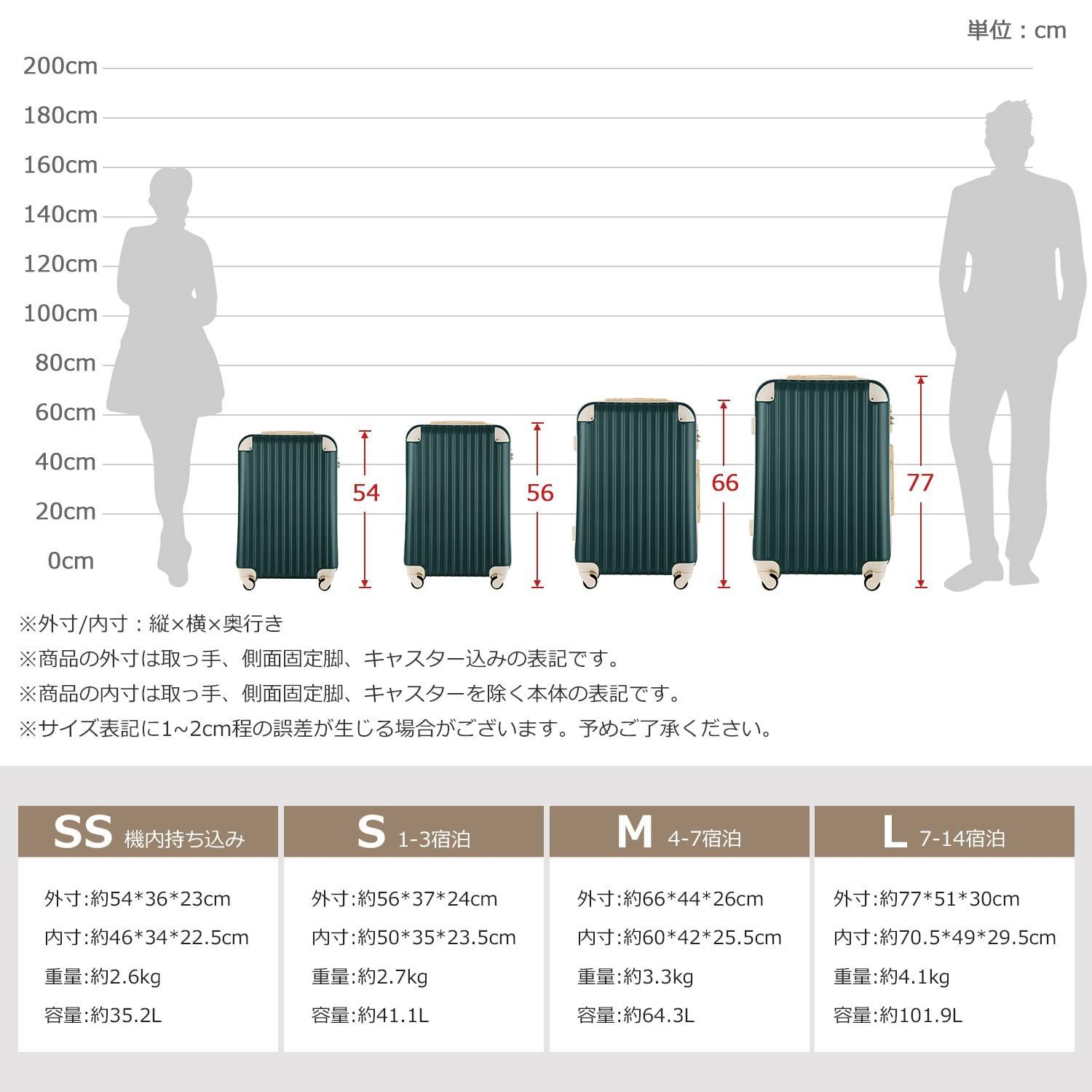 スーツケース T8088