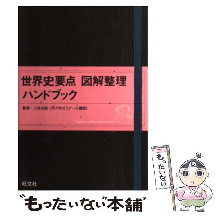 激安本物 ハンドブック 三旺ゼミナール 世界史文化史 語学・辞書・学習 ...