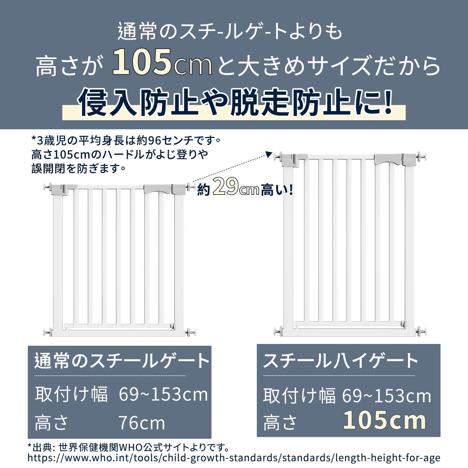 コブキBUJI 2025新改良 ベビーゲート ハイタイプ ペットゲート 突っ張り式 高105 cm 幅69 76 幅広 置くだけ 厚くスチールゲートドア付き 安心安全ダプルロック機能 前後90°自動開閉 階段 玄関 台所 室内 防げん柵 犬猫脱走防止