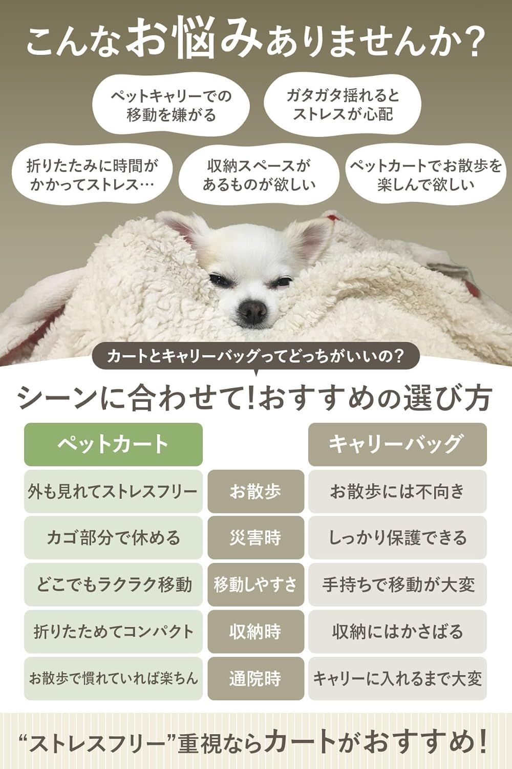  ペットカート 超軽量型 ワンタッチで折りたたみ 開閉 な屋根タイプ 超軽量で移動もラクラク サスペンション付き ペットキャリー ドリンクホルダー付き ベージュ お散歩グッズ お出かけ お散歩用品