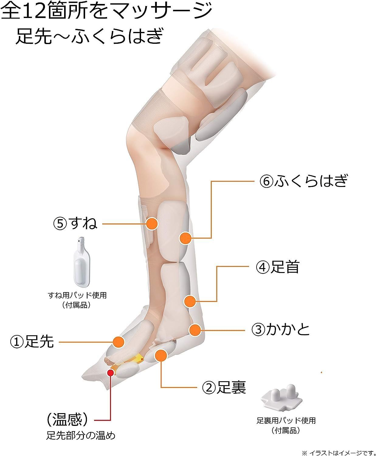 レッグリフレ ひざ|太もも巻き対応