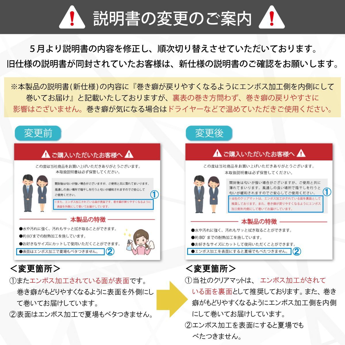 キッチンマット 60×240 透明 クリア 拭ける 抗菌 防臭 PVC 床暖房対応 厚さ1.5mm おしゃれ 撥水 ビニール 水拭き 台所 カット可能 傷 キズ 凹み防止 床暖房対応 カーペット シンプル