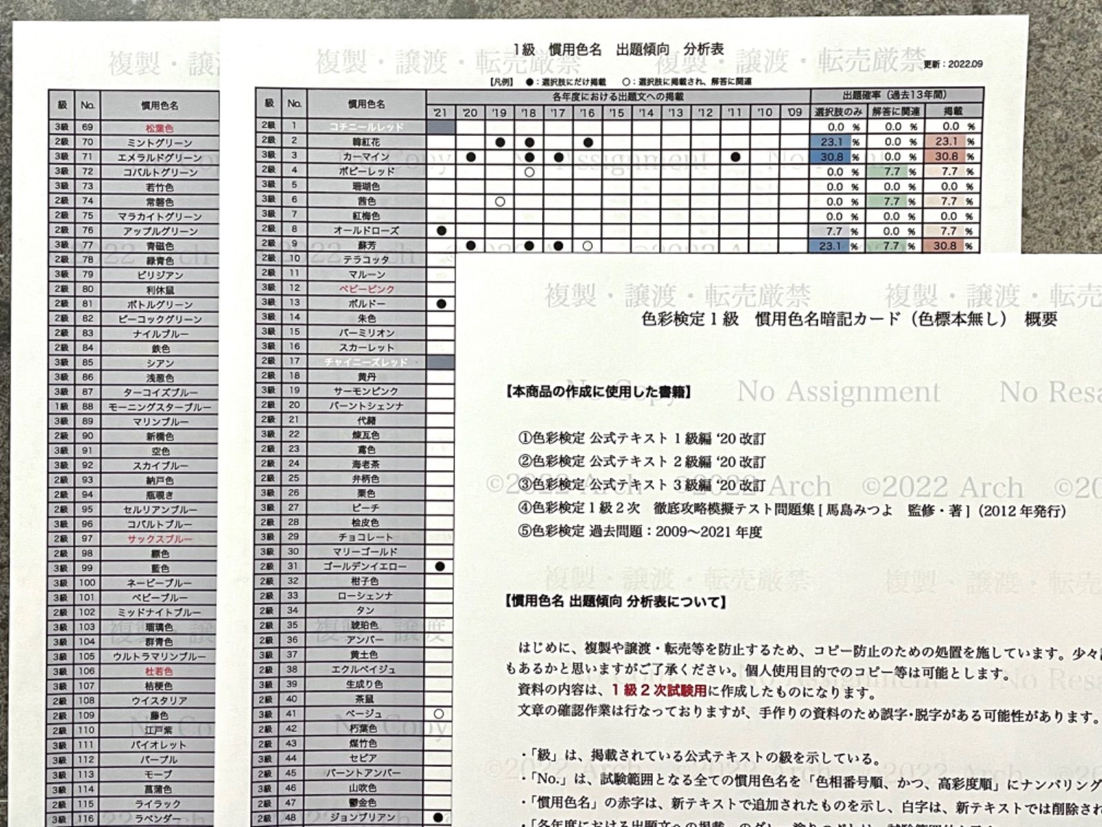 色彩検定1級2次対策 慣用色名暗記カード(色標本無し) - Arch shop