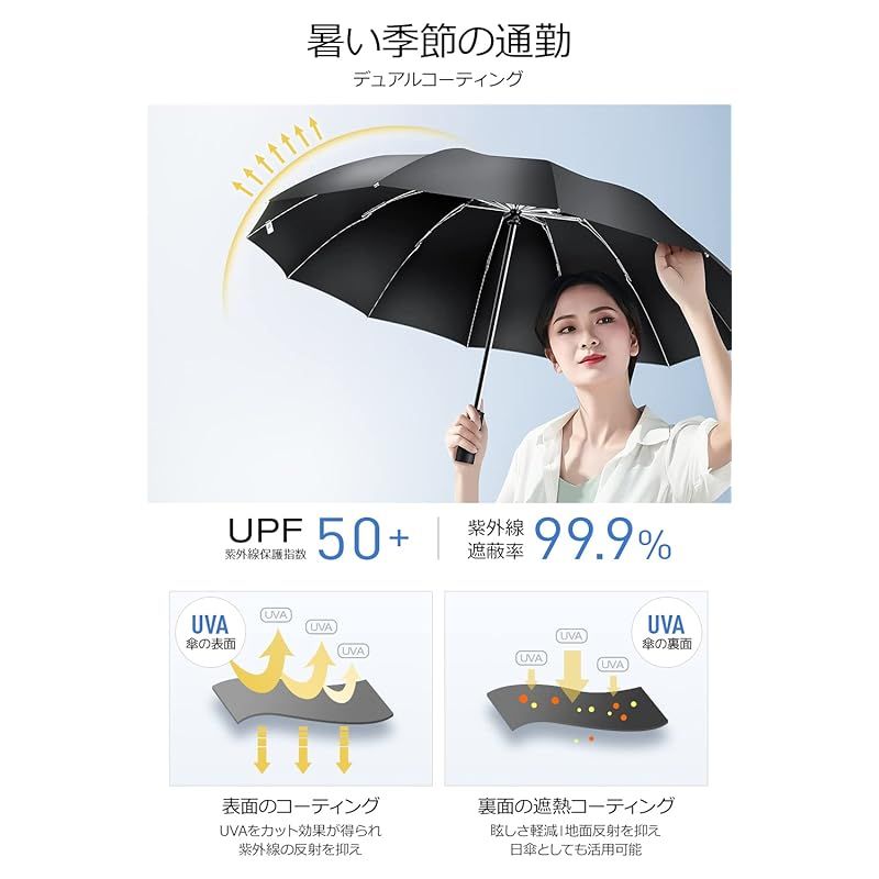 折りたたみ日傘