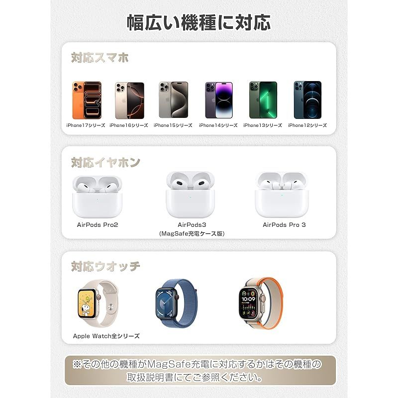 アップルウォッチに対応