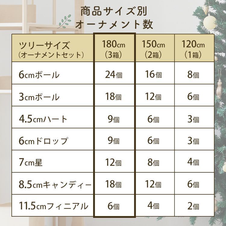 クリスマス用品
