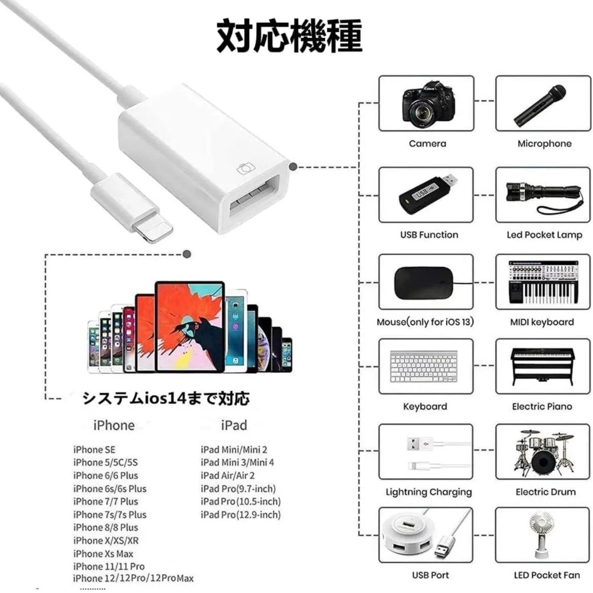 新品・未使用】iPhone usb 変換アダプタ カメラアダプタ OTGケーブル データ転送 双方向 写真/動画/音楽/Excel iPhone/ iPad対応 - メルカリ